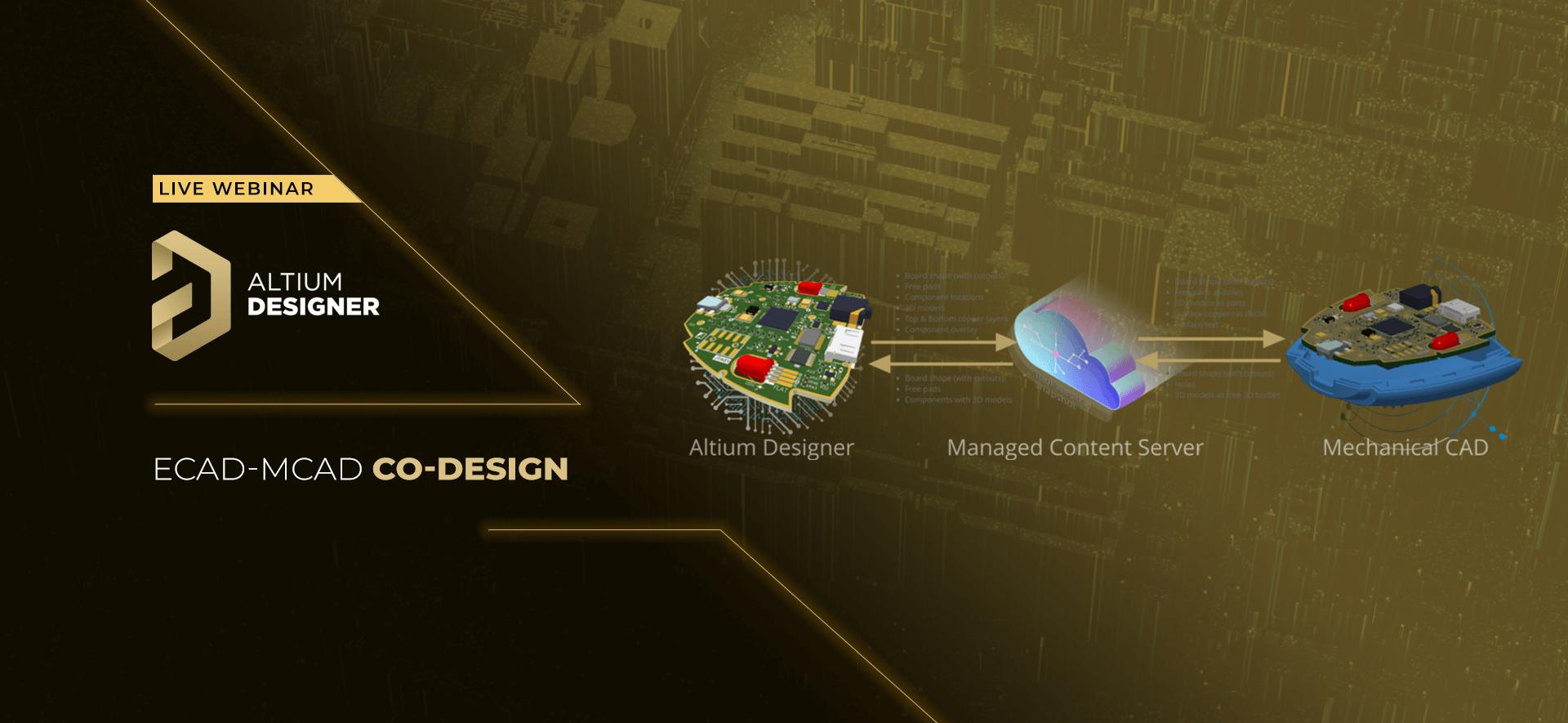 Altium Designer 20 features